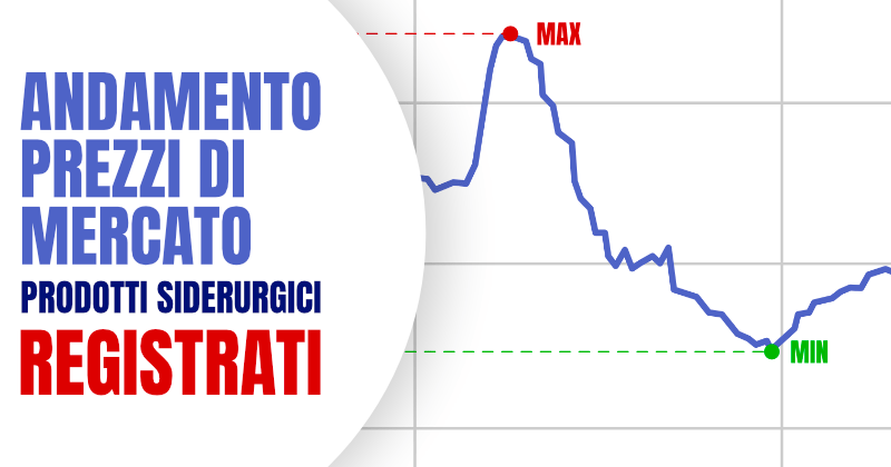 andamento prezzo acciaio, ferro, laminati, profilati, travi online