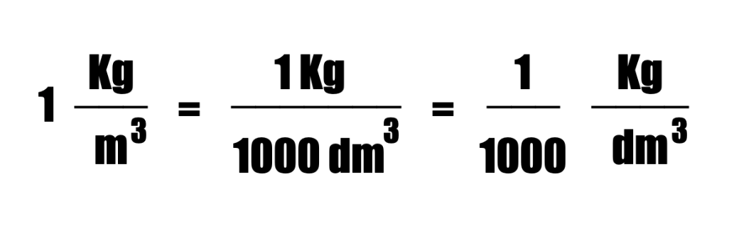 formula di conversione unità di misura Kg/dm3