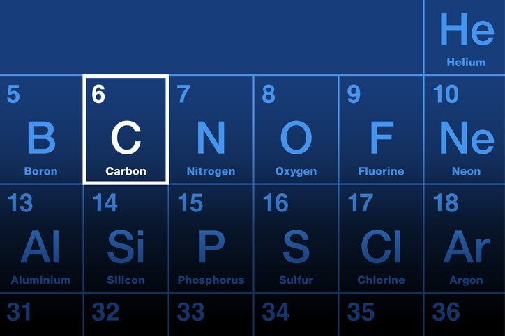 elemento dei non metalli nella tavola periodica