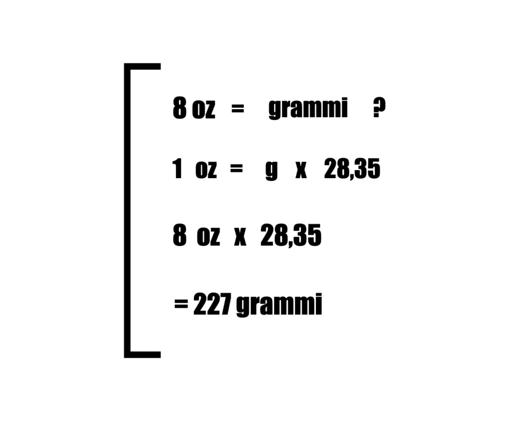 esempio di conversione da oncia a grammo