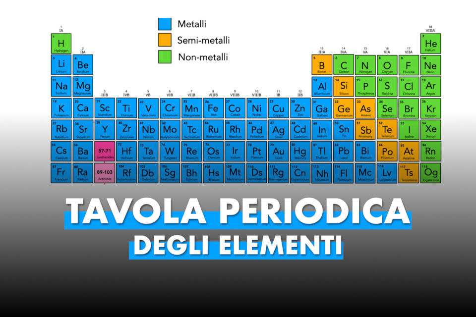 tavola periodica degli elementi cos'è, come si legge, elementi, metalli non metalli semimetalli, organizzazione e proprietà